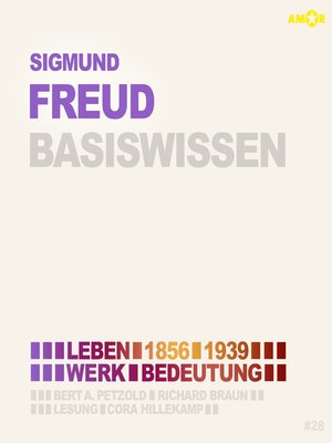cover image of Sigmund Freud (1856-1939)--Leben, Werk, Bedeutung--Basiswissen (Ungekürzt)